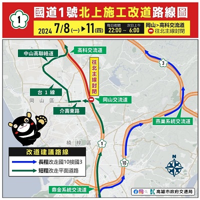 高公局施工封閉　國1北上岡山至高科改道
